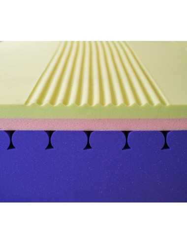 Colchón Imperial Confort Visco NeropurÆ - 5