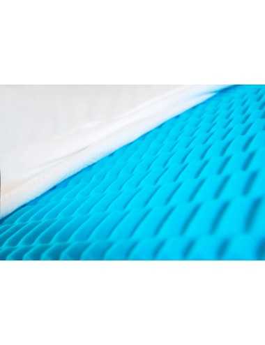 Colchón Imperial Luxury ICE Visco NeropurÆ - 3